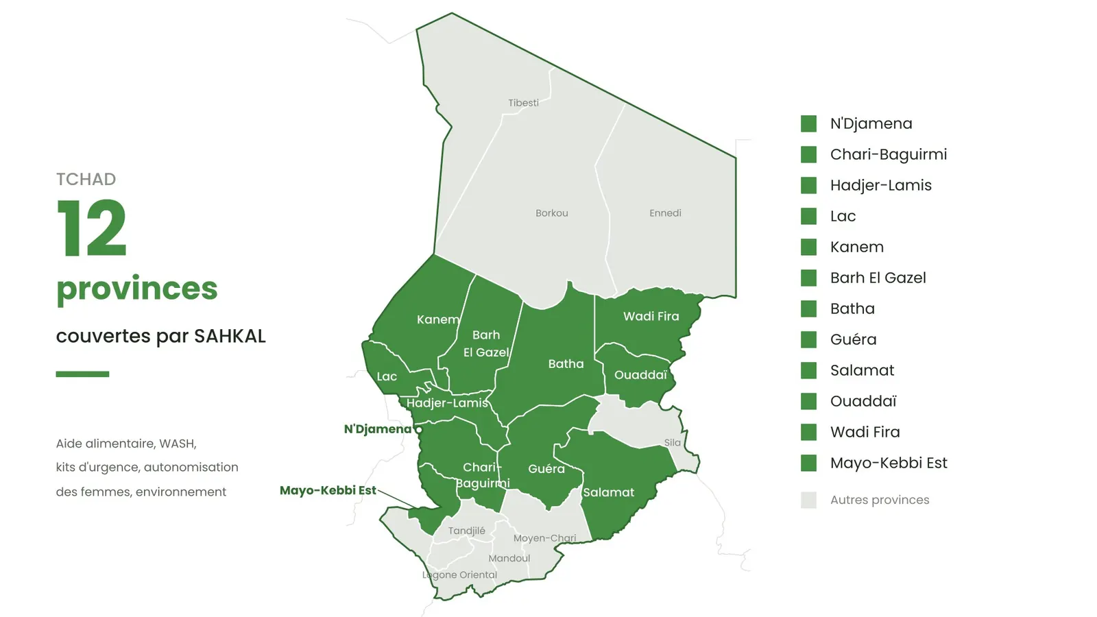 Carte du Tchad : en vert, les 12 provinces couvertes par SAHKAL (N'Djamena, Chari-Baguirmi, Hadjer-Lamis, Lac, Kanem, Barh El Gazel, Batha, Guéra, Salamat, Ouaddaï, Wadi Fira, Mayo-Kebbi Est)